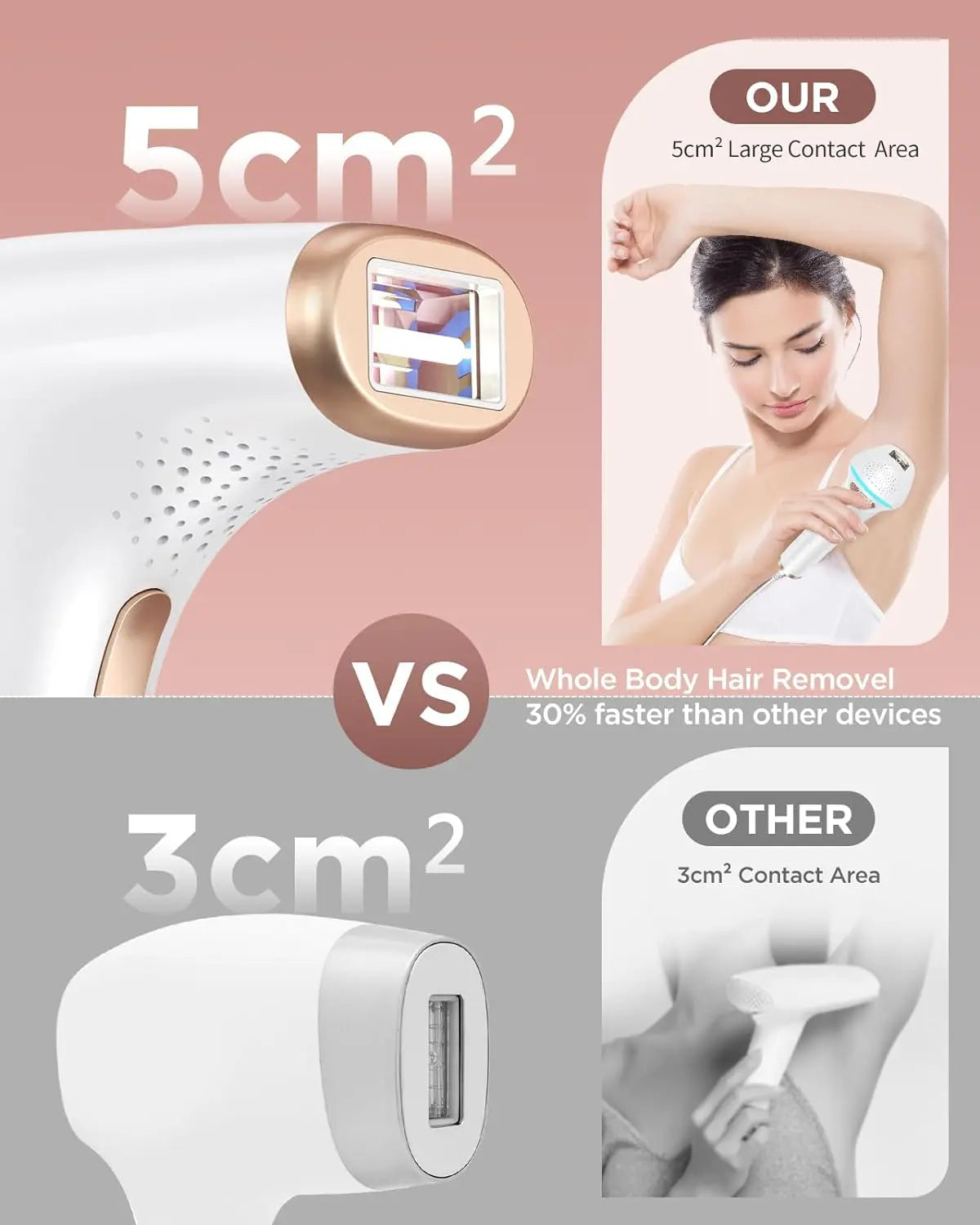 Haarlosy IPL Devices Hair Removal Laser Painless Hair Removal Device with HR/SC/RA, 9 Levels, 999,900 Flashes at Home for Women